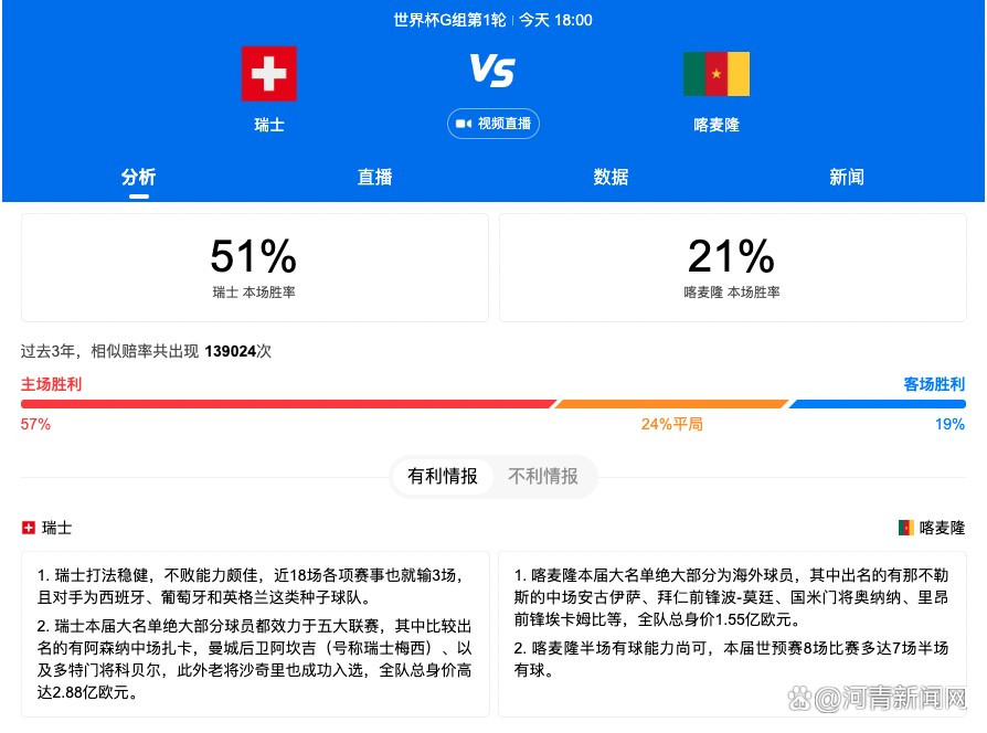 法耶今夏以150万欧转会费从库斯托什亚加盟巴萨竞技（巴萨B队），本赛季至今为巴萨竞技出战15场比赛，出场时间1331分钟，他曾入选塞内加尔青年队。